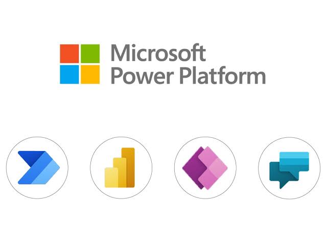 Como integrar Power Platform com Dynamics 365 e Microsoft Teams
